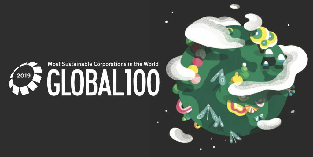 The 5 most sustainable companies in the world